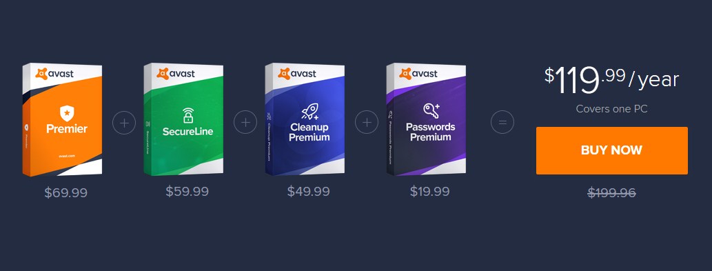 avast for business pricing mac